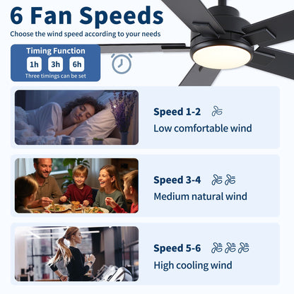 Reversible Motor Integrated LED Dimmable Ceiling Fan With Light