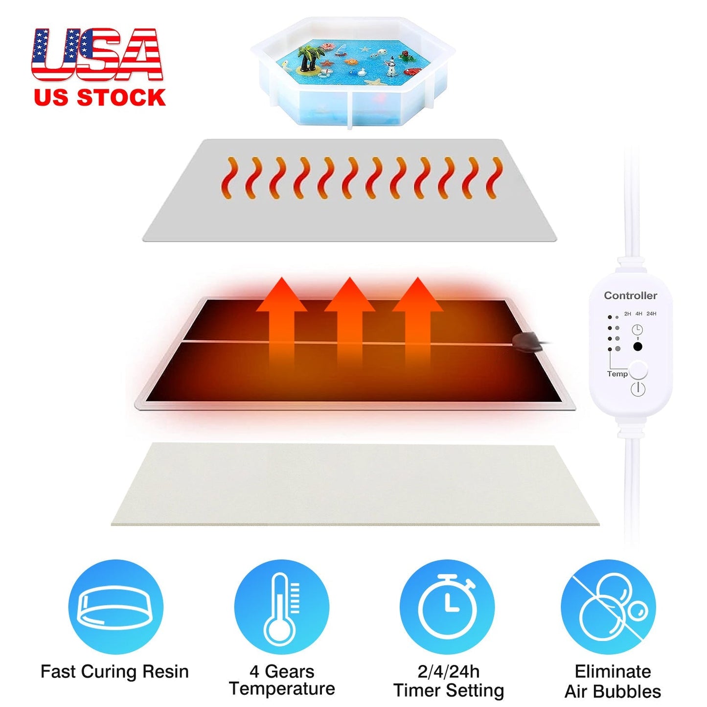 Resin Heating Mat with Smart Timer Setting Resin Curing Machine Silicone Mat Resin Dryer 4 Gear Temperature Adjustment for Resin Mold Silicone Mold Ep