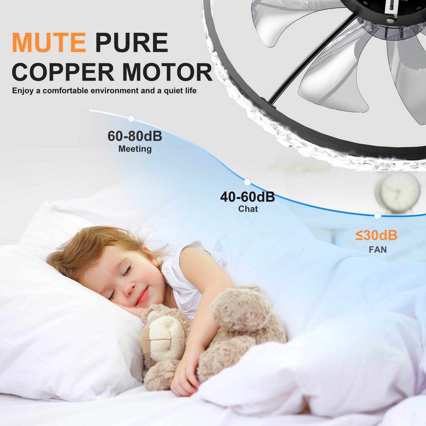 23.6" Ceiling Fan with Lights, Remote and App Control