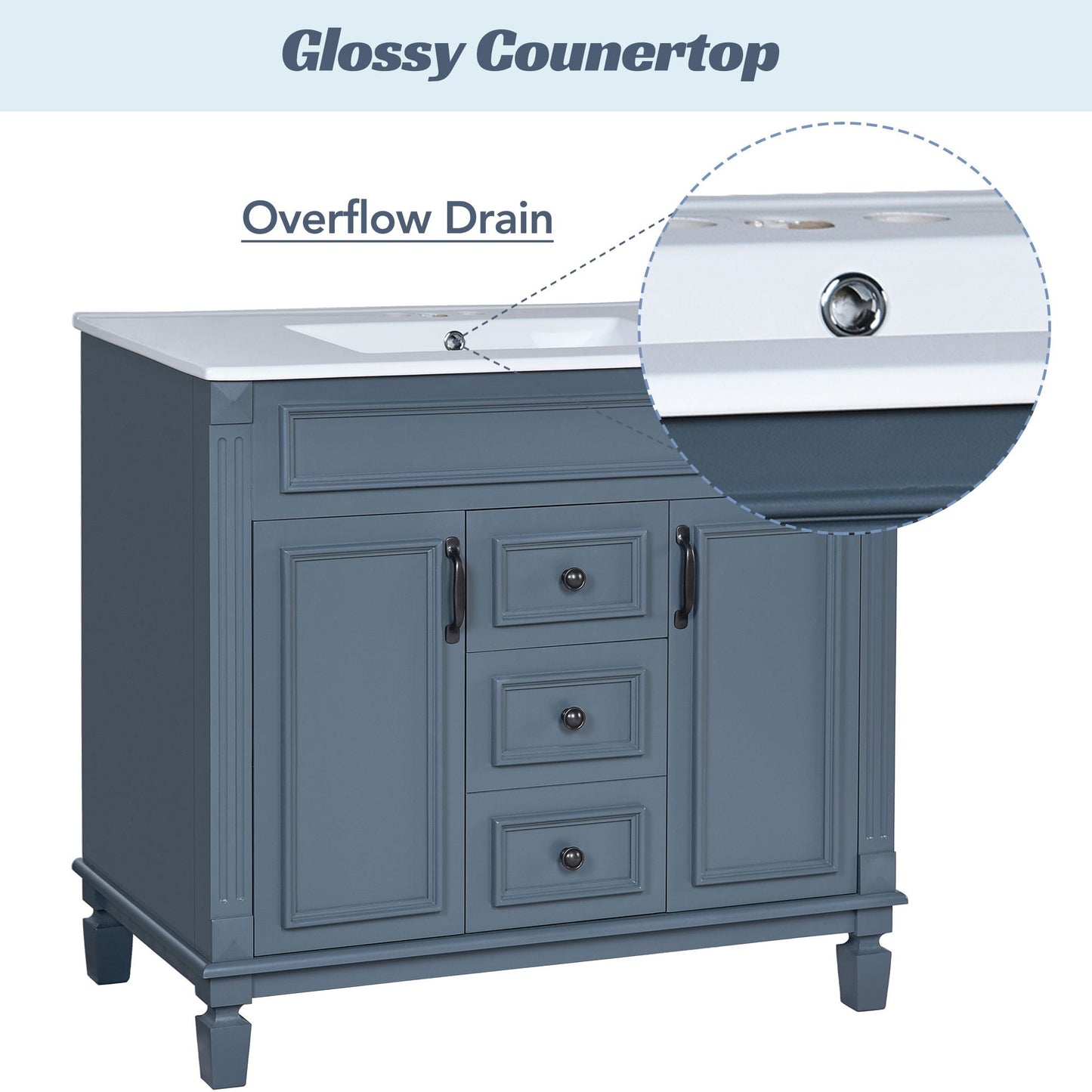 36" Bathroom Vanity With Ceramic Sink and Soft-Close Doors - Blue