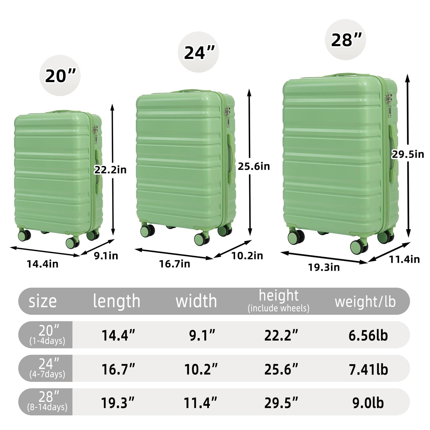 HIFINE Tourist 3-Piece Spinner Wheel Luggage Set in Green