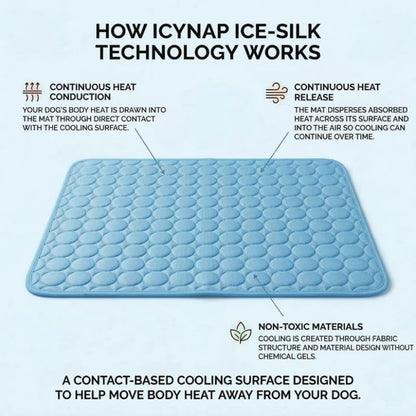 Pet Ice Silk Pad - Summer Cooling Pad For Sofa, Breathable And Anti-slip, Anti-biting Dog Bed Ice Pad, Summer Coolness Dog Pad