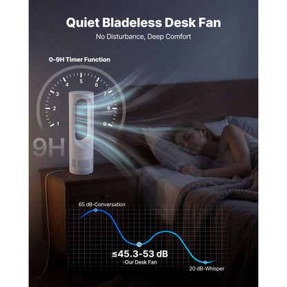 Desk Fan Bladeless, 17 Inch Office Table Fan