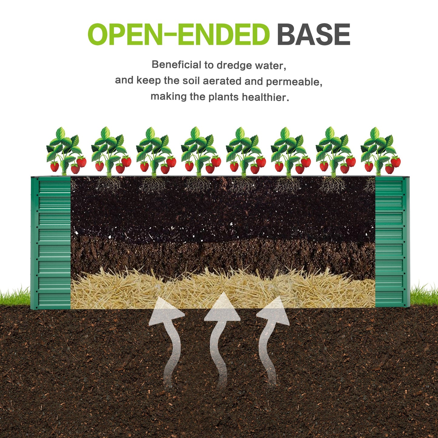 2-Pack 93.7" x 31.5" x 32.3" Raised Garden Bed with Ergonomic No-Bend Design