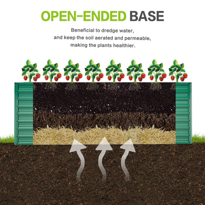 2-Pack 93.7" x 31.5" x 32.3" Raised Garden Bed with Ergonomic No-Bend Design