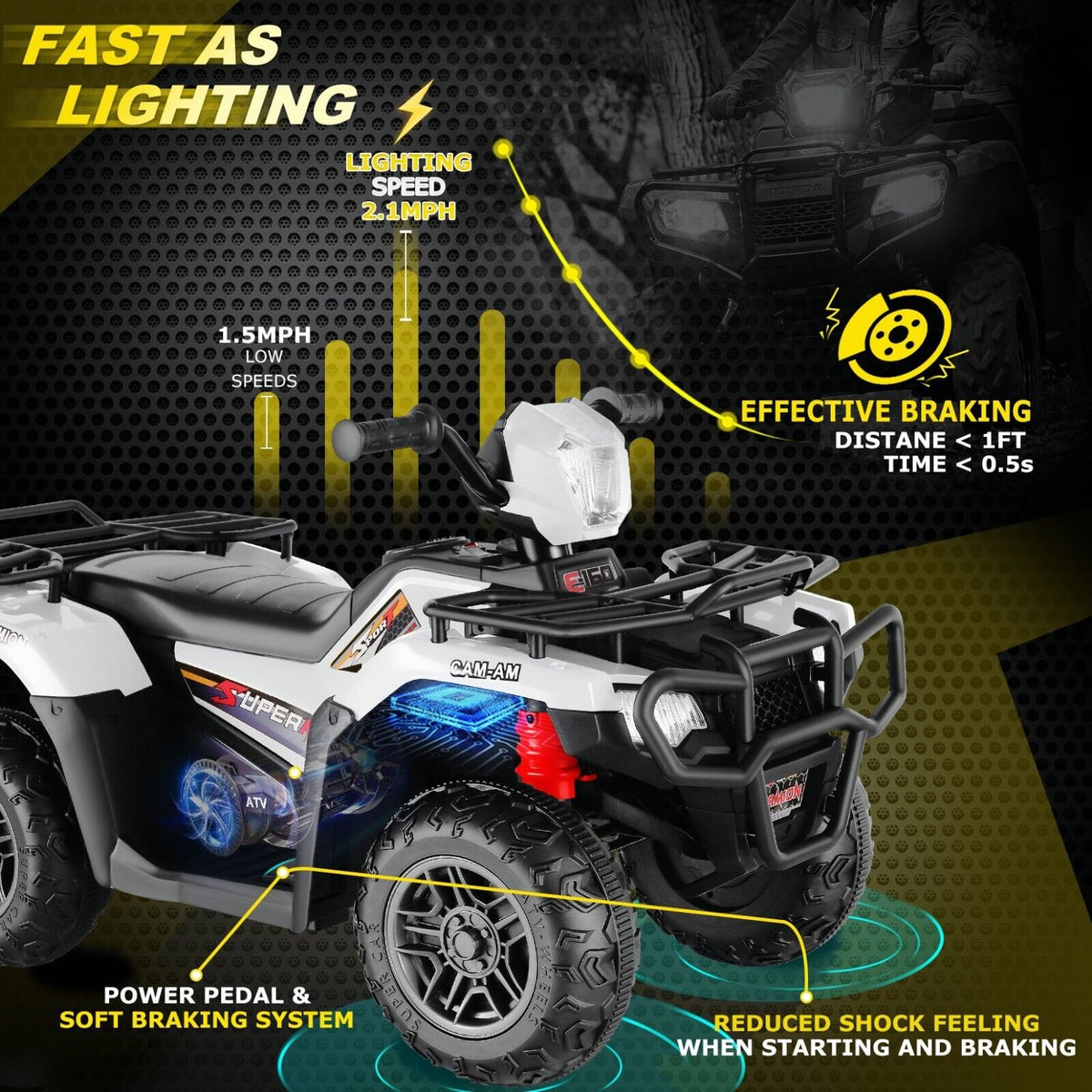 Electric 12V ATV Quad for Kids with 2 Speeds and 2x30W Motor