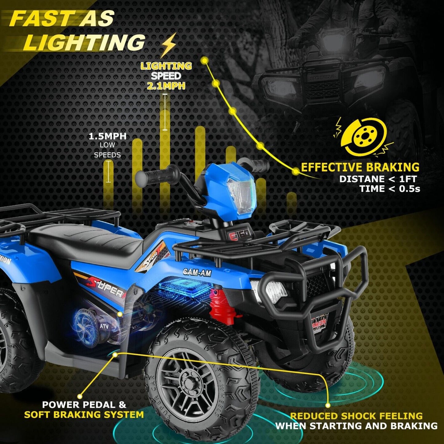Electric 12V ATV Quad for Kids with 2 Speeds and 2x30W Motor