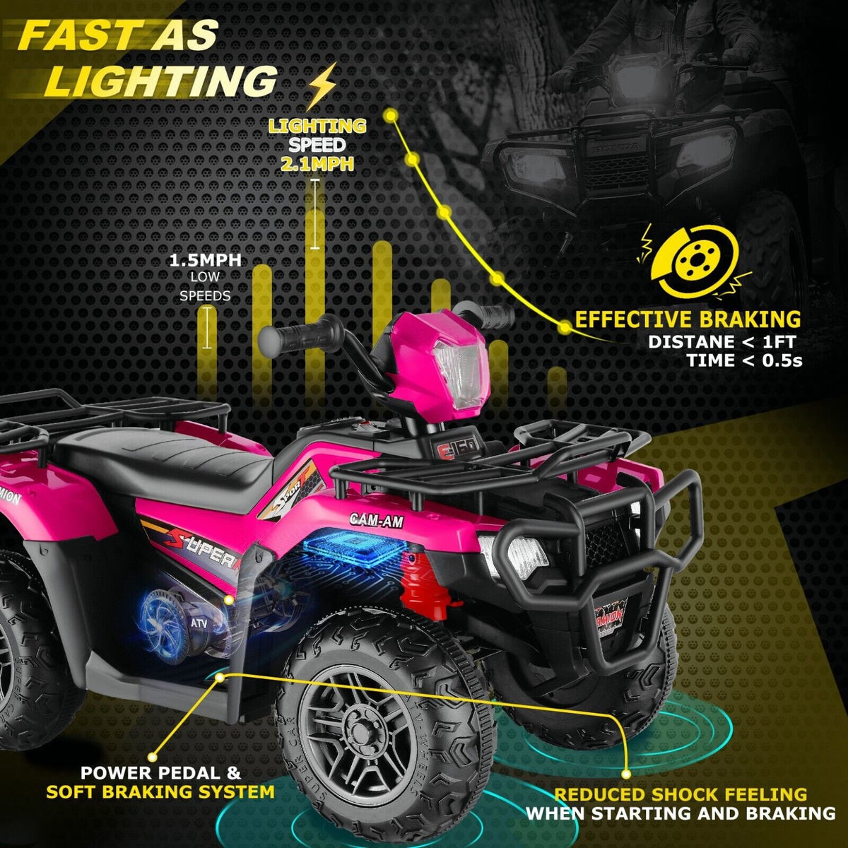 Electric 4-Wheeler Quad for Kids - 12V Battery Powered Ride-On with Dual Speeds