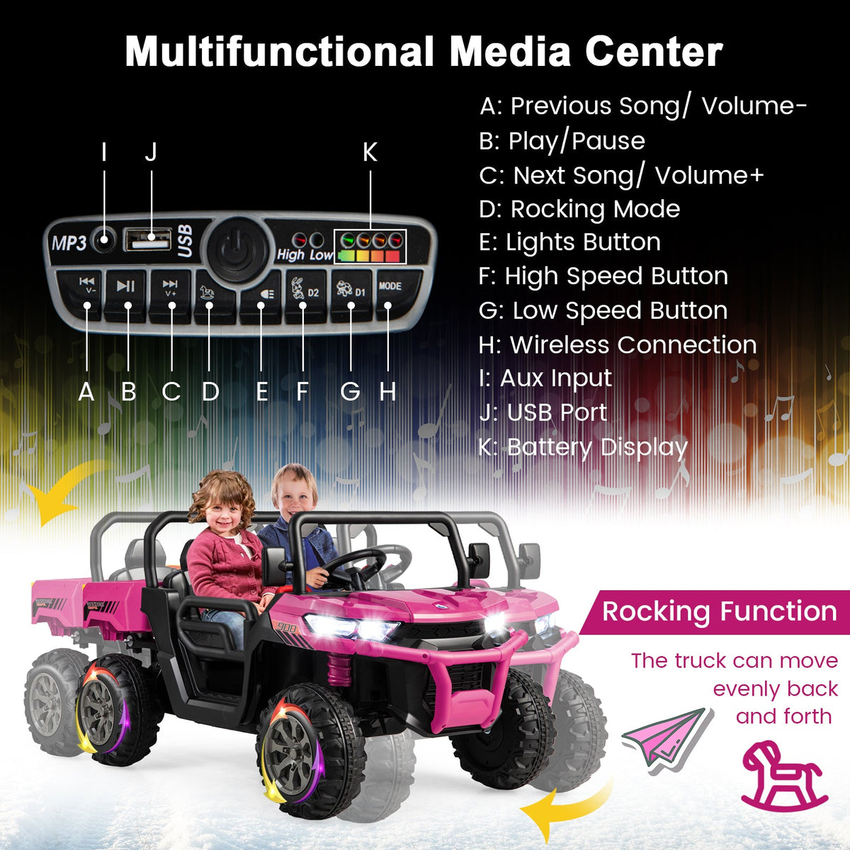 Electric 2 Seater UTV Dump Truck with Remote Control and Functional Dump Bed