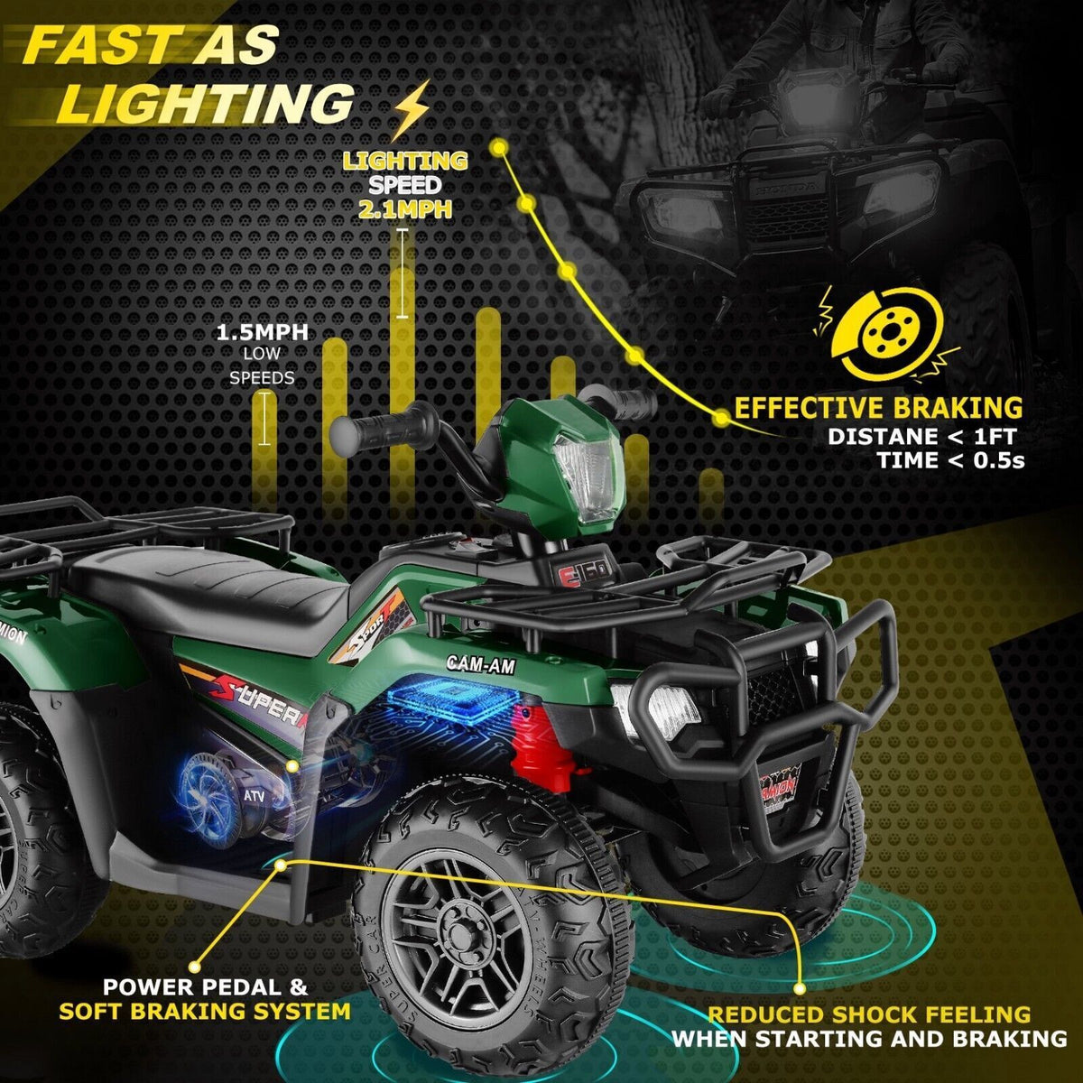Electric 4-Wheeler ATV Quad for Kids with LED Lights, USB and MP3 Player - Suitable for Girls and Boys Aged 09
