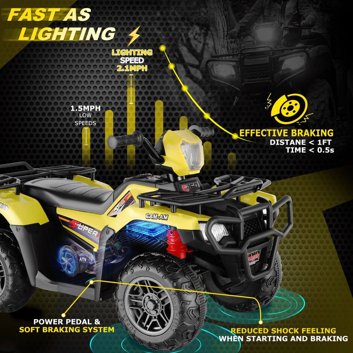 12V Kids Electric ATV Quad with LED, MP3, and USB - Fun 4-Wheeler Car Toy