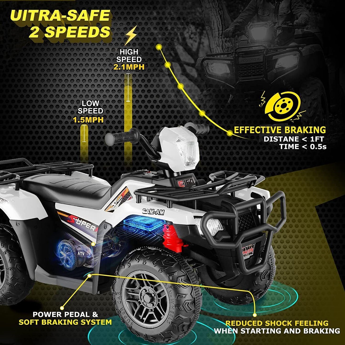Electric 4-Wheeler Quad Car for Kids with MP3 & USB - 12V Battery Powered