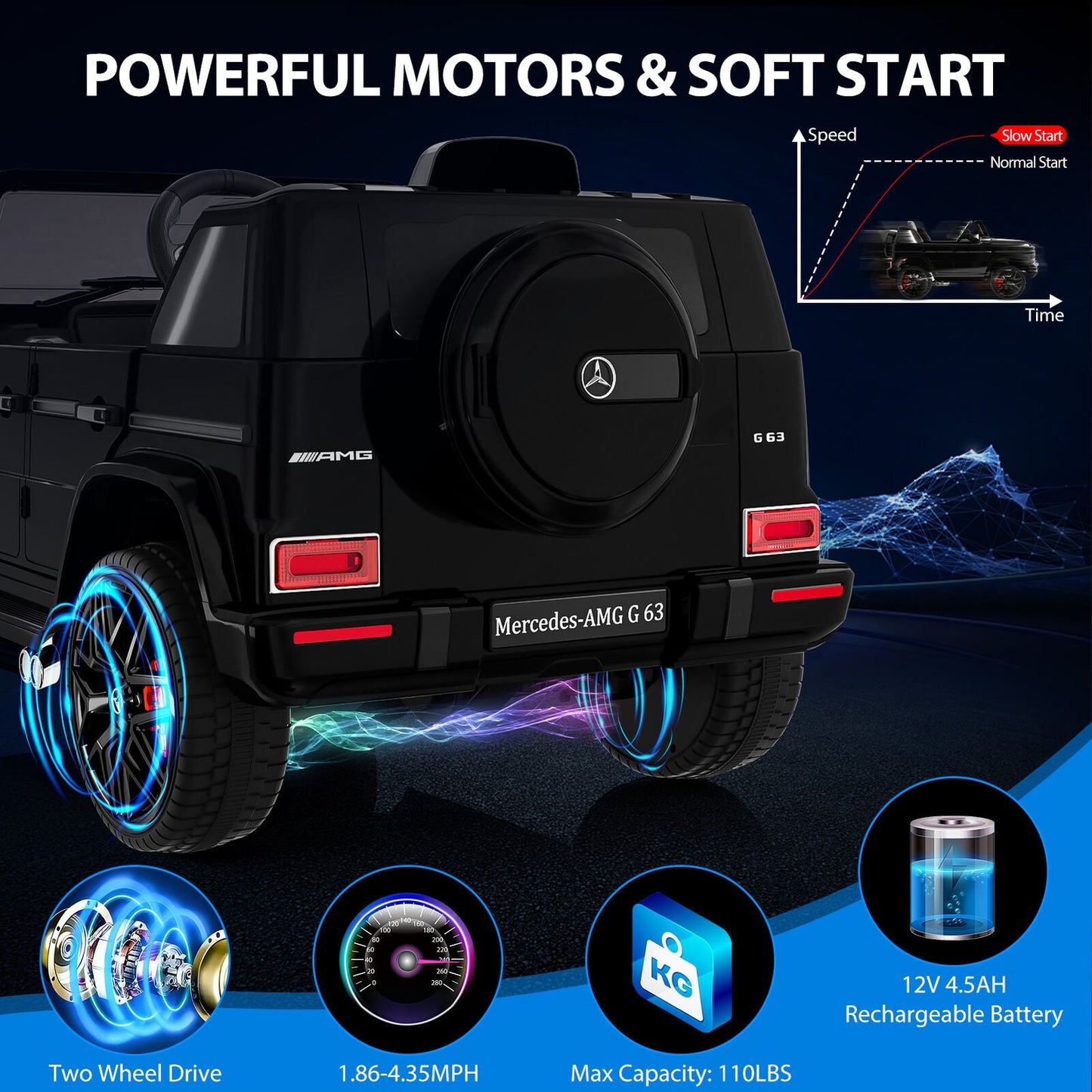 Electric 4 Wheeler Ride-On Car for Kids with Parental Remote Control and Music