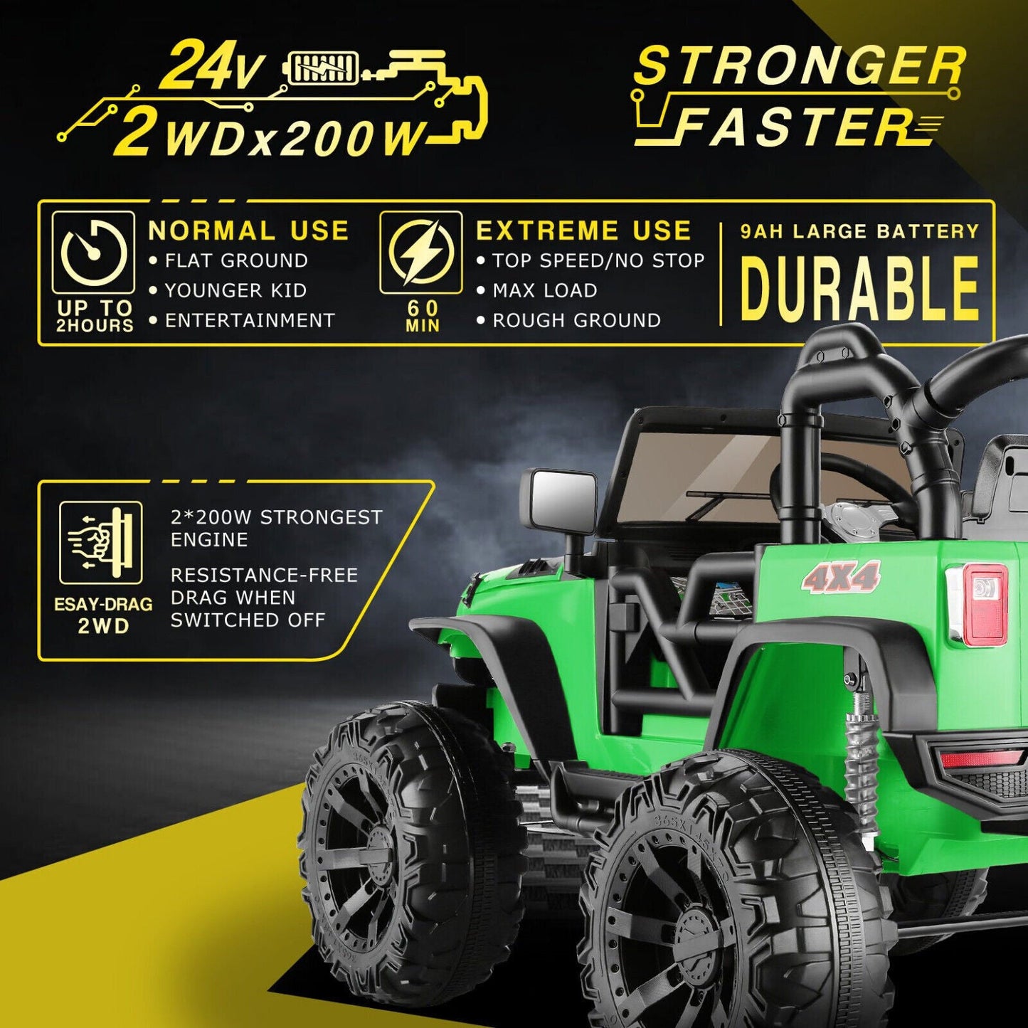 Electric Jeep Ride-On Car for Kids - 24V with Remote Control, LED Lights, and MP3/AUX Compatibility