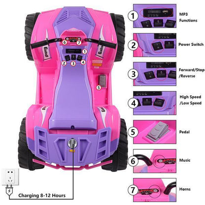 Electric Kids Ride-On ATV with Dual Drive and MP3 Player - 12V 7AH Battery - Summer Edition