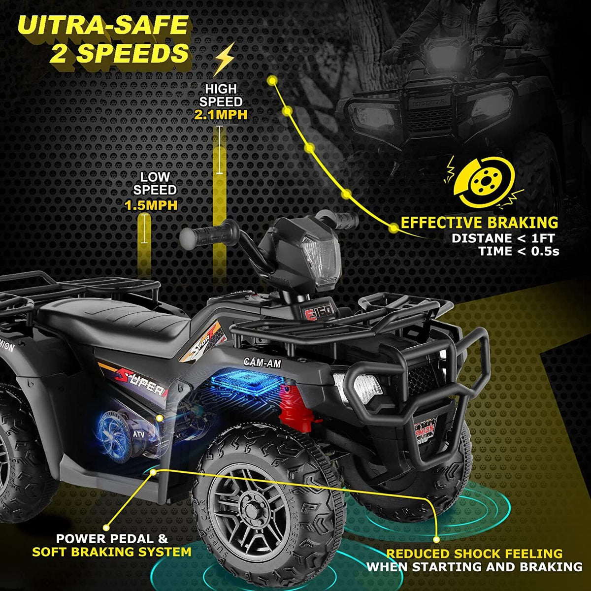 Electric Kids Ride-On Car Truck with Bluetooth and Spring Suspension - 2 Speed Options