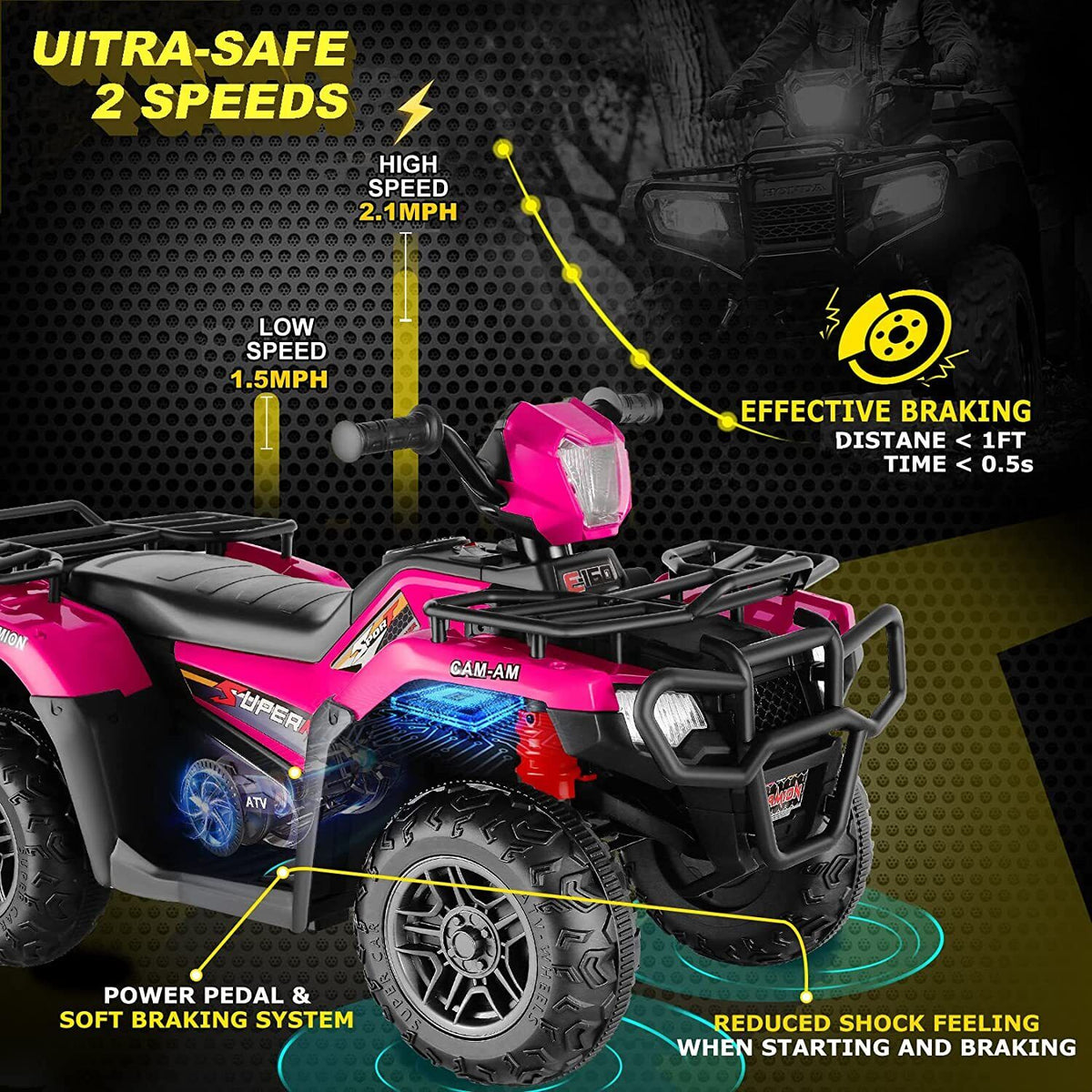 Electric 4-Wheeler ATV Quad for Kids with LED Lights, USB and MP3 Compatibility - Ideal for Boys and Girls