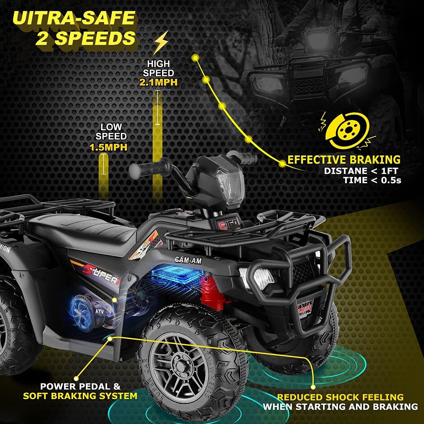 12V Electric ATV Toy Car for Kids with Soft Start and Powerful Battery