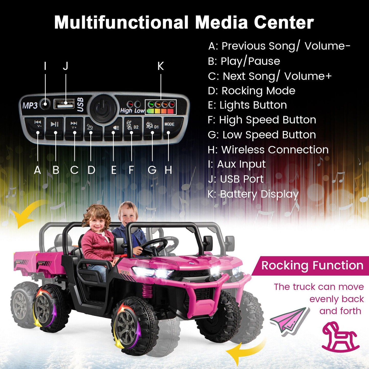 Electric Pink 2 Seater UTV Dump Truck with Remote Control and Functional Dump Bed