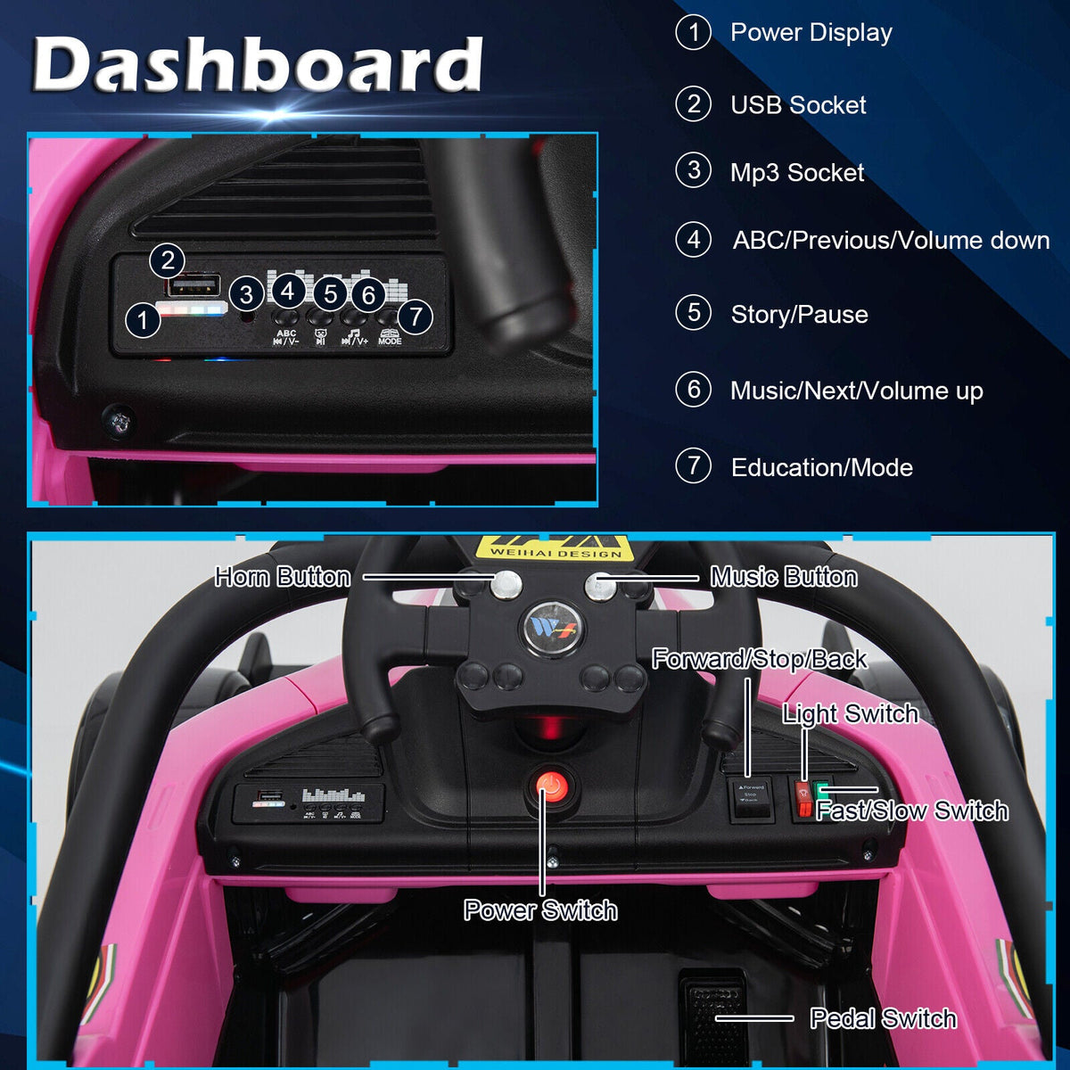 Electric Racing Truck for Kids with Remote Control, MP3 Player, and Lights - Pink (12V)