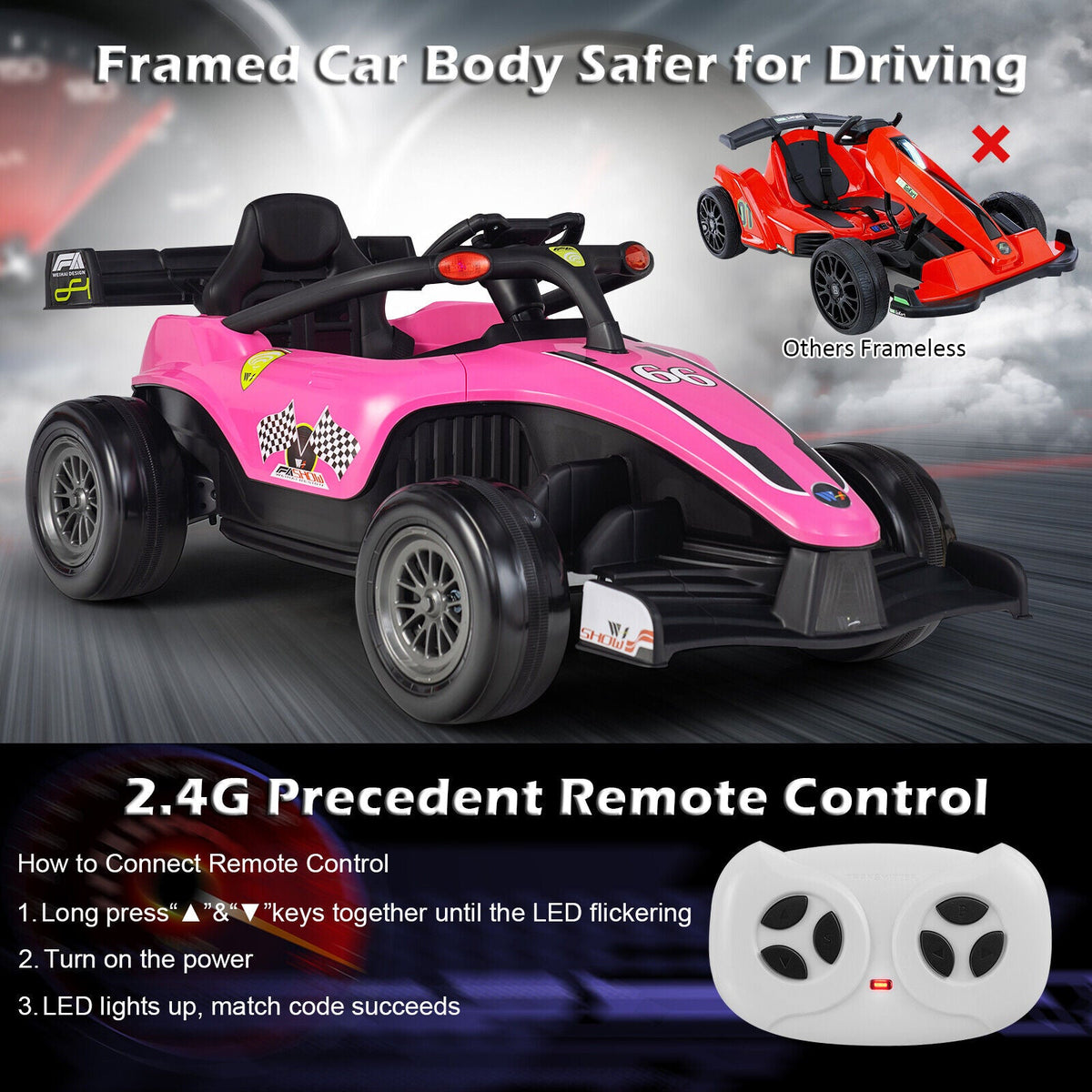 Electric Racing Truck for Kids with Remote Control, MP3 Player, and Lights - Pink (12V)