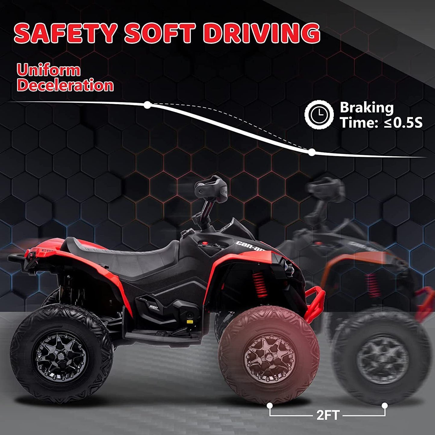 Electric Ride-On ATV Quad Car for Kids with MP3 Player and 4WD - Red