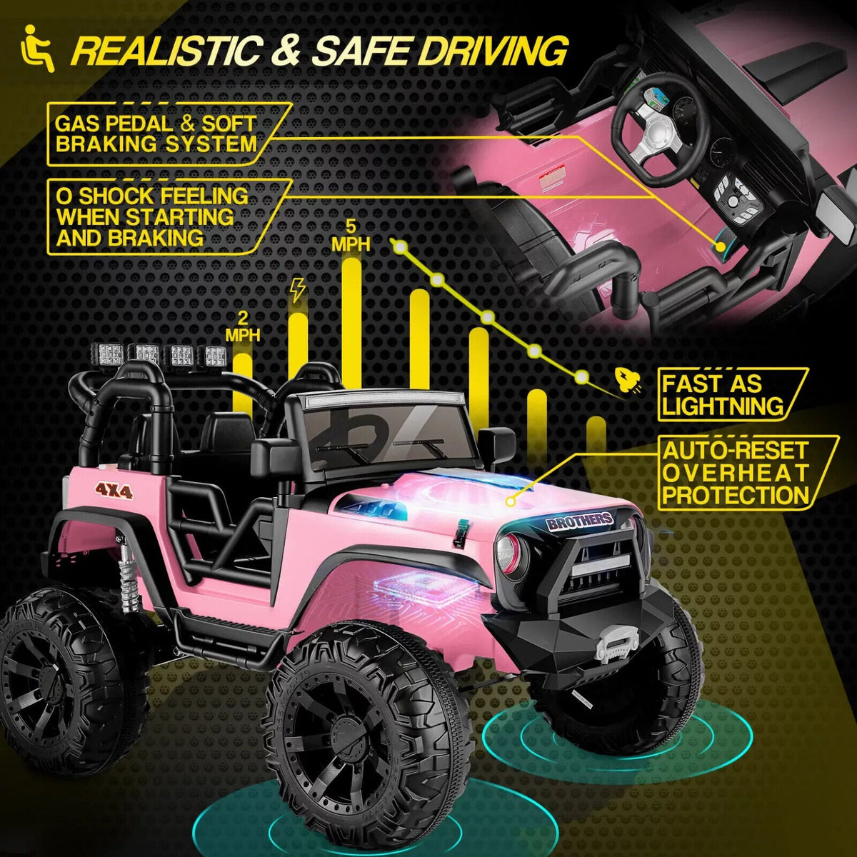 Electric Ride-On Car for Kids with Remote Control and MP3 Player - Perfect Gift for Children