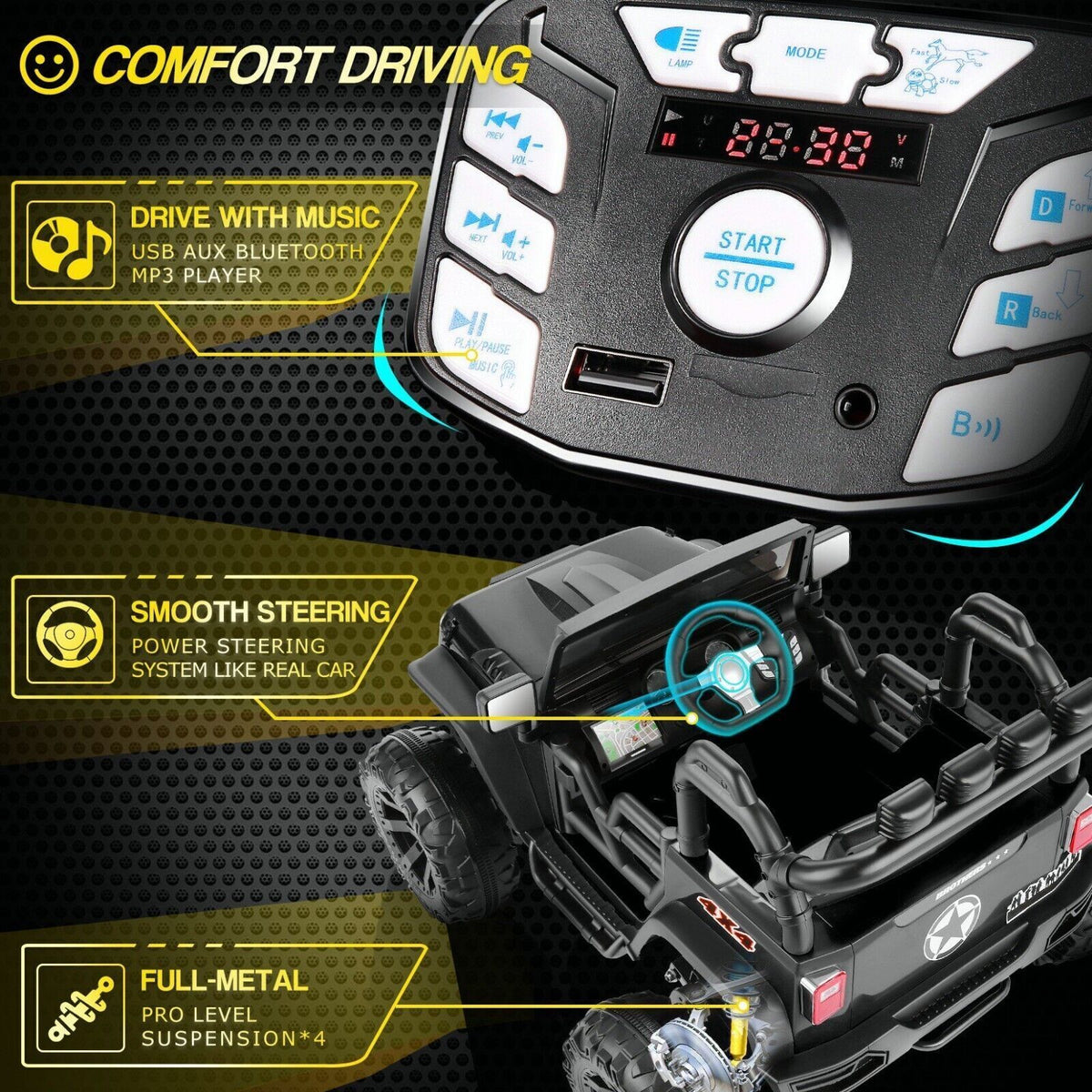 Electric Ride-On Car for Kids with Remote Control and MP3 Player - Perfect Gift for Children