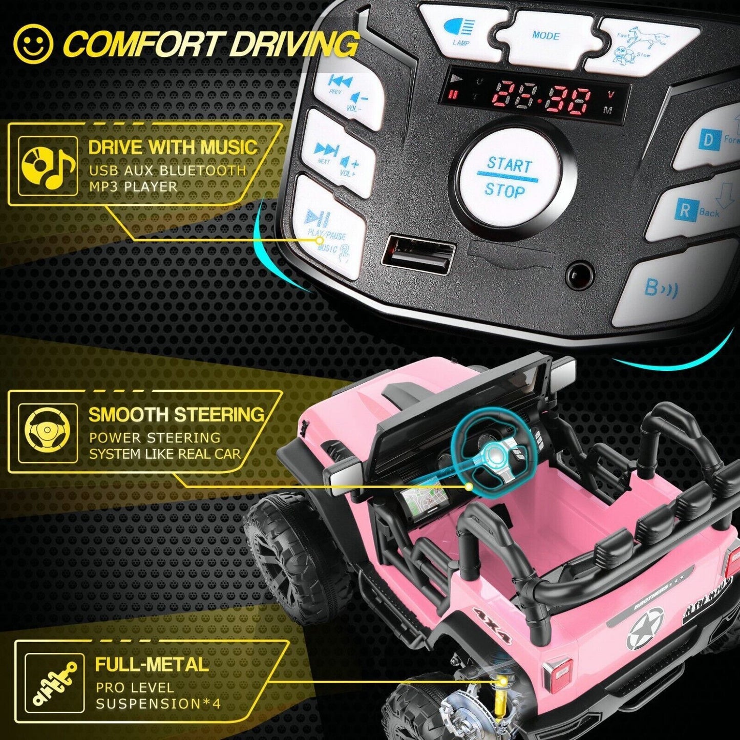 Electric Ride-On Car for Kids with Remote Control and MP3 Player - Perfect Gift for Children
