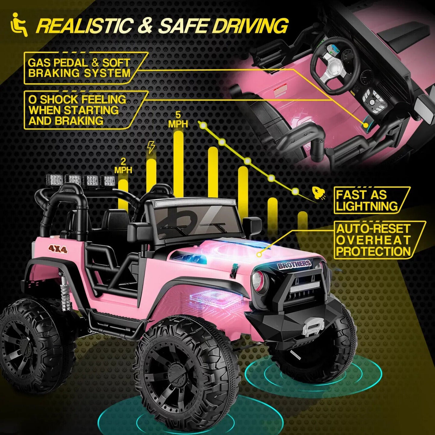 Electric Ride-On Car for Kids with Parental Remote Control and MP3 Player - Perfect Gift!