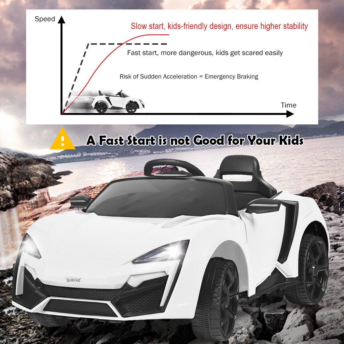 Electric Ride-On Car for Kids with Remote Control, Lights, Music, and Openable Doors - White