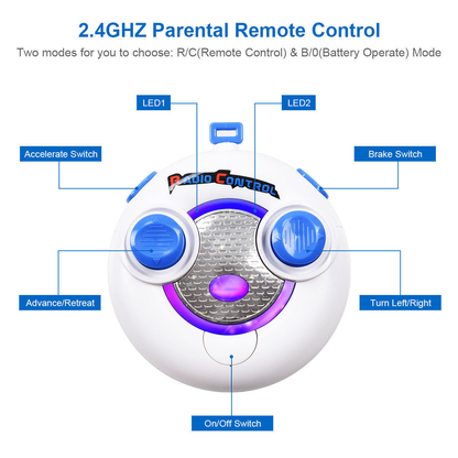 Electric Ride-On Sports Car Toy for Kids - Battery-Powered Coche De Juguete Para Montar
