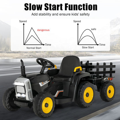 Electric Ride-On Tractor with Trailer and Remote Control - Black