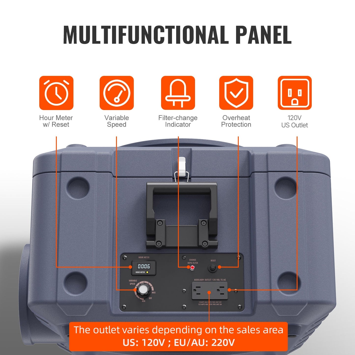 Air Scrubber with 3-Stage Filtration and 550 CFM Airflow