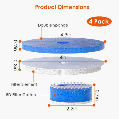 4 Pack Filter Set for GPCT4415 Pet Water Fountain Double Sponge Activated Carbon Ion Resin 8D Filter Cotton