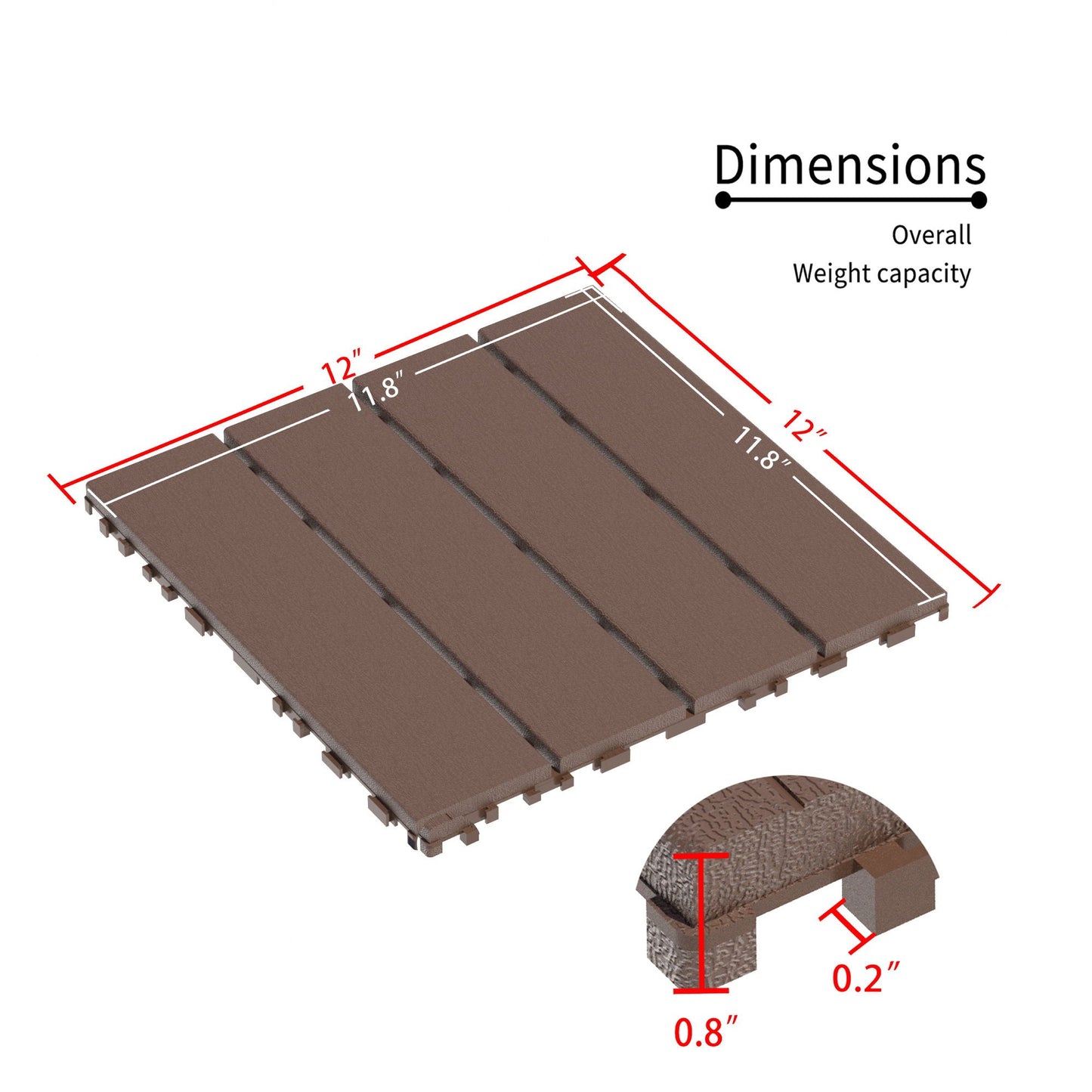 Interlocking Deck Tiles 44 Pack For Backyard
