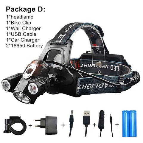 Outdoor Head-mounted USB Rechargeable Flashlight