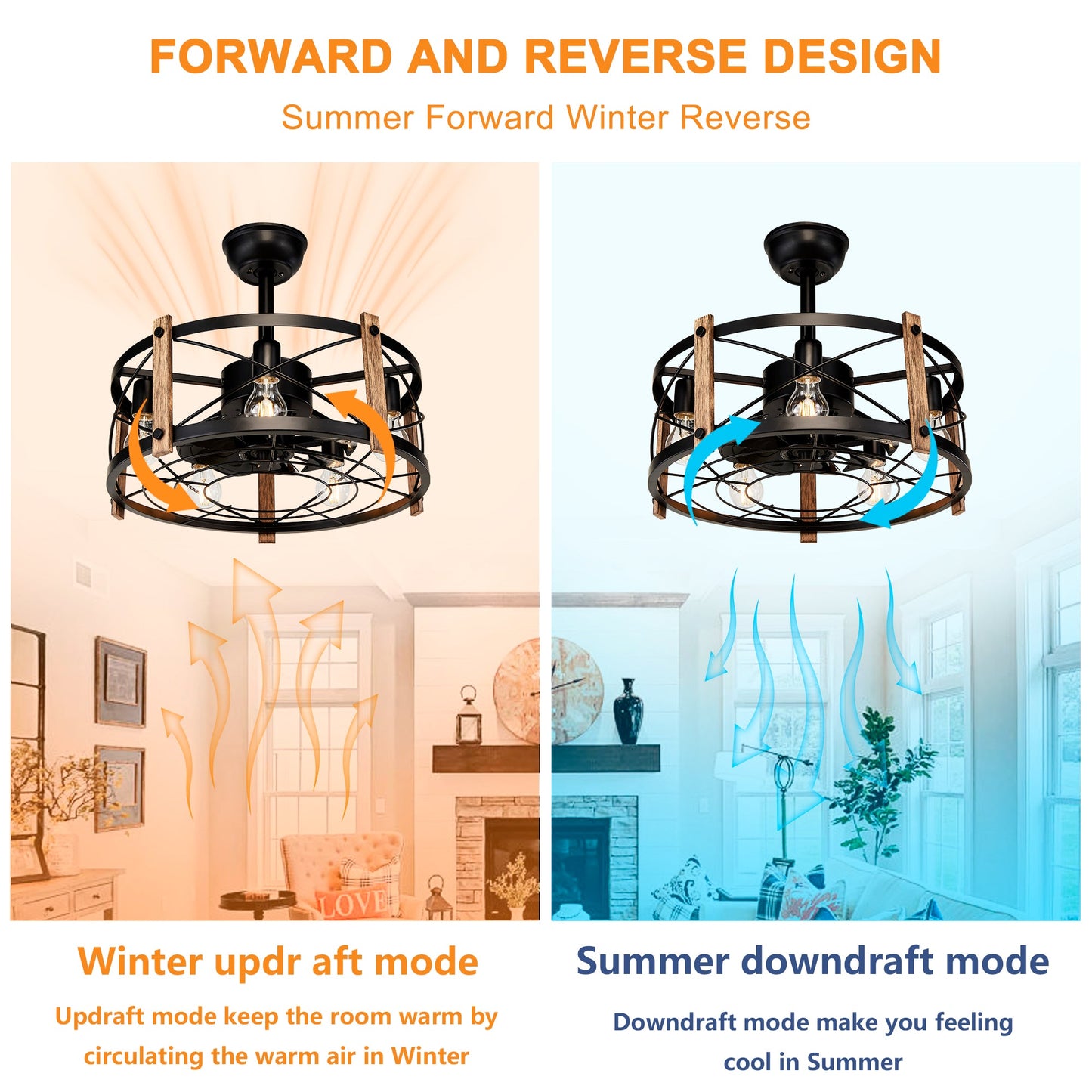 20'' Cage Ceiling Fan With Remote Control