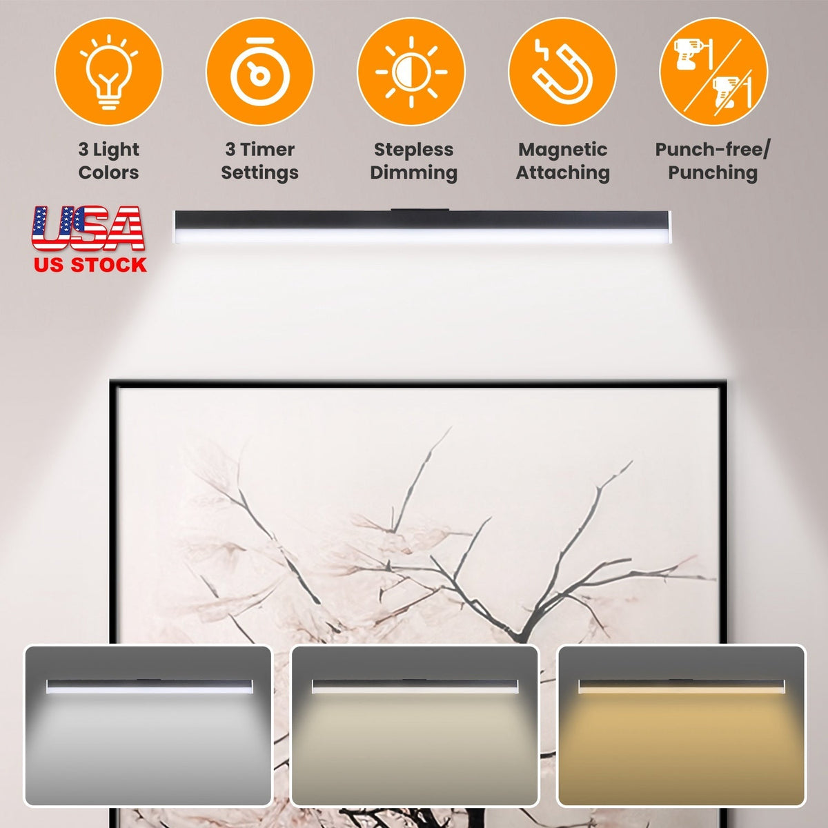 Wireless Picture Light Magnetic Art Display Light Dimmable Rechargeable Library Gallery Light with 3 Light Colors 3 Timer Settings Remote Control Punc