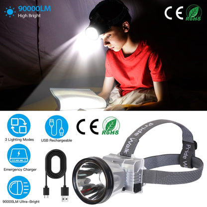 Rechargeable Headlamp High Power Headlight Torch Flashlight with 3 Light Modes for Fishing Running Camping Hiking