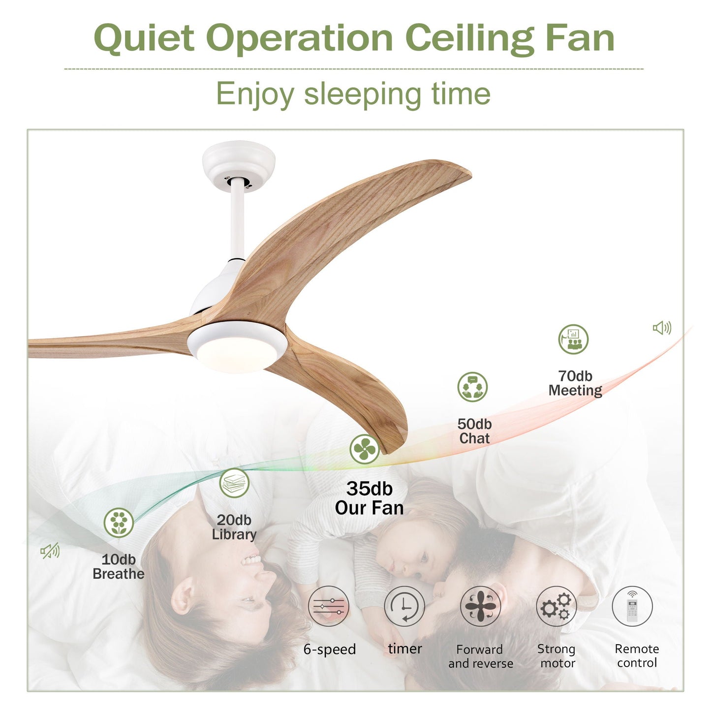 Indoor Outdoor Ceiling Fan With Light With Remote Control, Noiseless Reversible Motor, 6 Speed, 3 Color