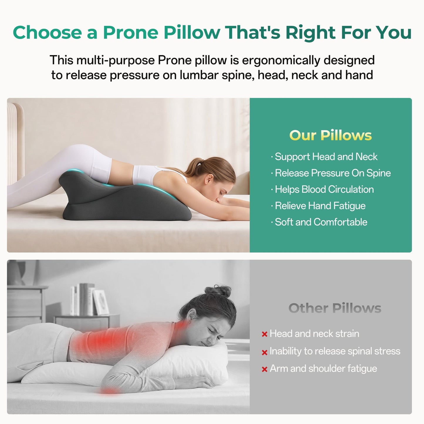Memory Foam Ergonomic Wedge Pillow