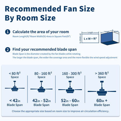 Low Profile Flush Mount Ceiling Fan With Light
