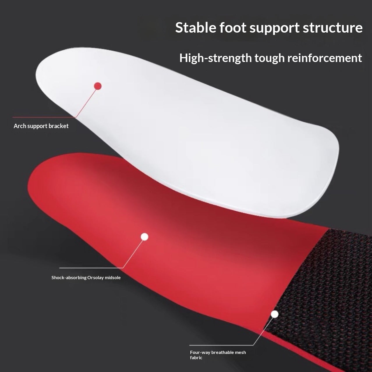 Flat Foot Correction Insole For Men And Women