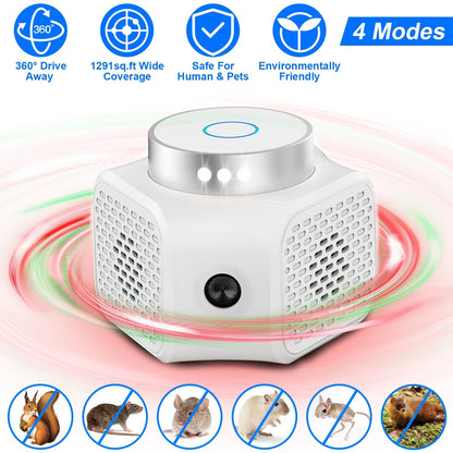 360¡ Ultrasonic Rodent Chaser Electronic Plug-in Mouse Control for Indoor Use Rodent Deterrent with Ultrasonic Sound