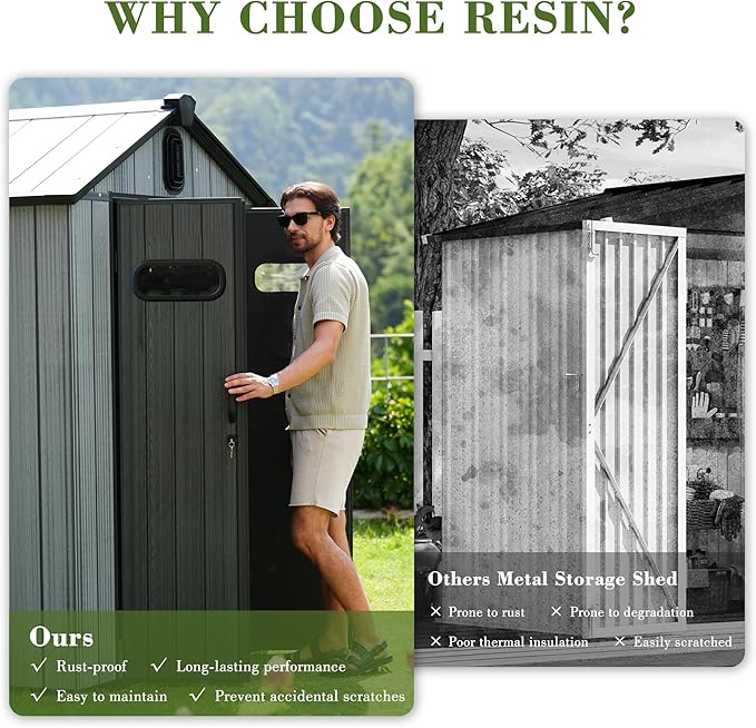 5x3FT Outdoor Resin Storage Shed with Transparent Windows & Louvered Vents
