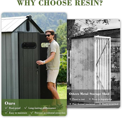 5x3FT Outdoor Resin Storage Shed with Transparent Windows & Louvered Vents