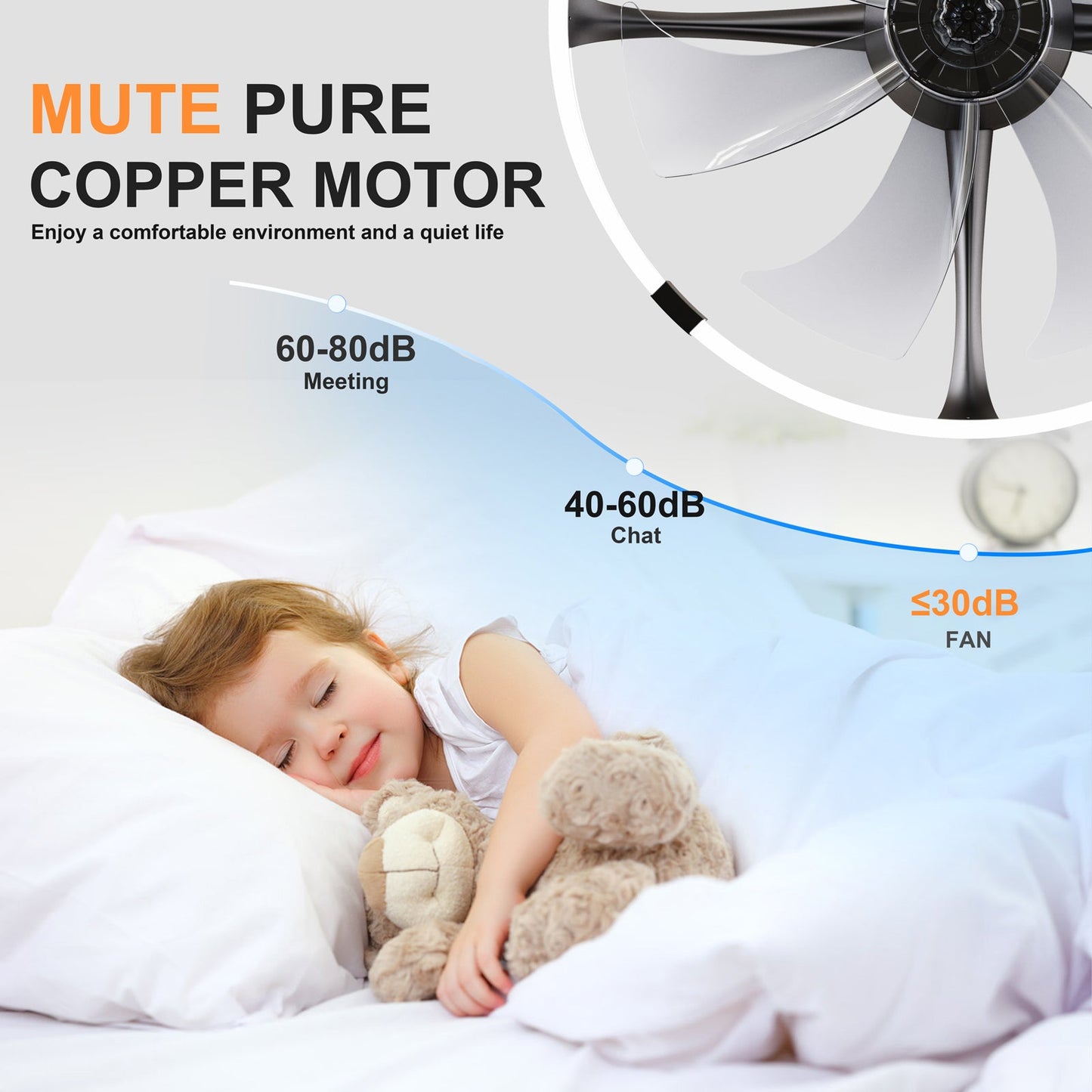 23.6'' LED Ceiling Fan Light with Remote and DC Motor