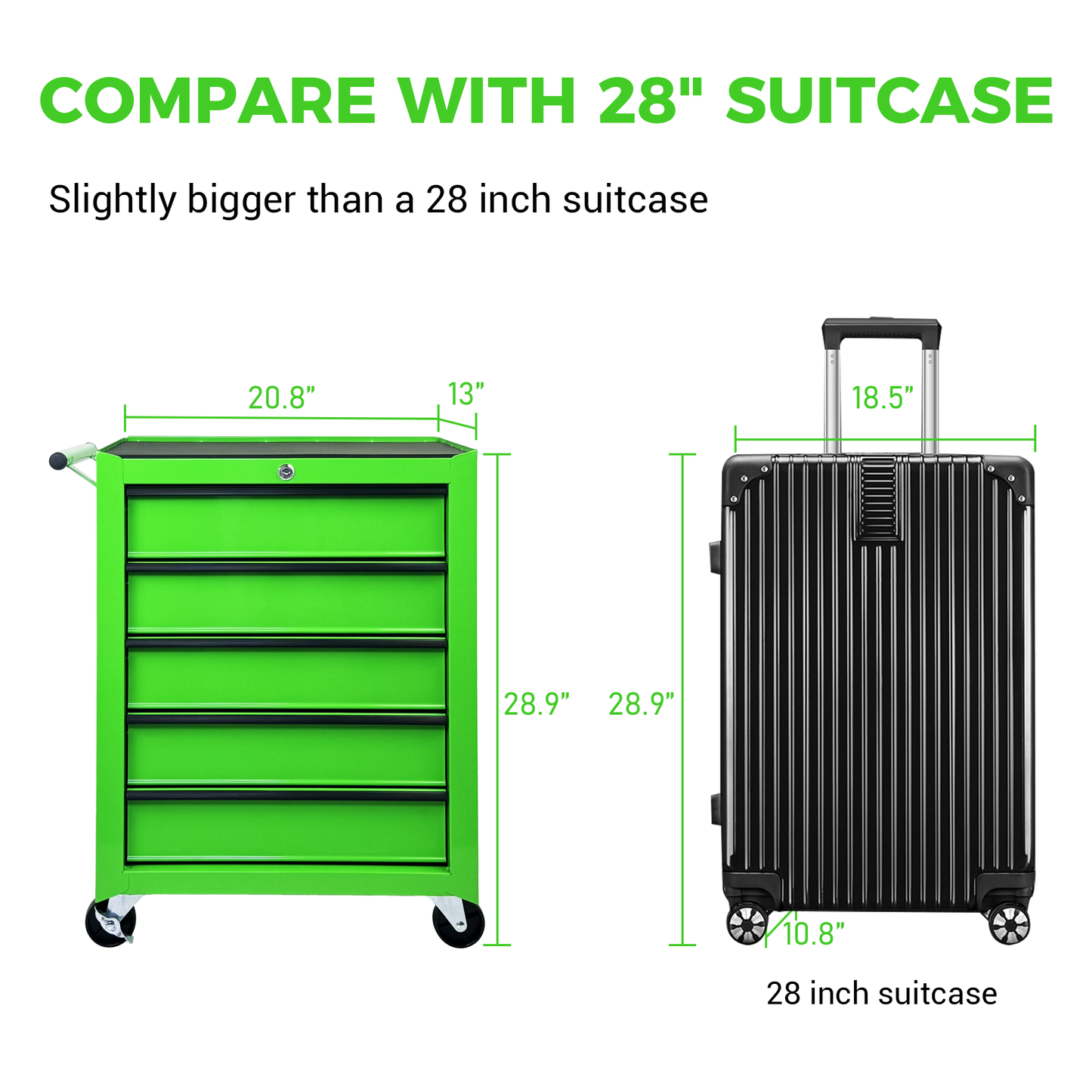 Rolling Metal Tool Chest with 5 Drawers, 20" Steel Cabinet - Green