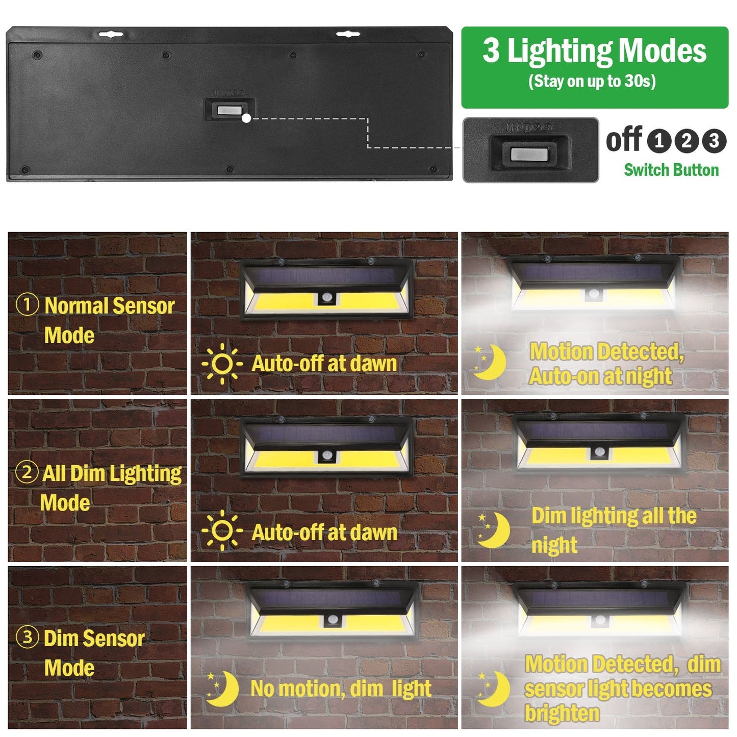 Solar Lights 180 LEDs Solar Wall Light Outdoor Motion Sensor Lamp IP65 Waterproof 120¡ Sensing 270¡Wide Lighting Angle for Garage Garden Pathway